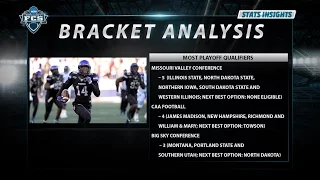FCS STATS BRACKET ANALYSIS