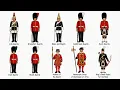 Every Kings Guard Explained In 8 Minutes
