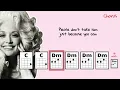 Jolene by Dolly Parton Ukulele Play Along (Transposed to Dm)