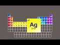 AsapScience's Periodic Table Song but sung by KLT