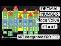 Decimal Place Value Chart Decimal Activity Project Working Model