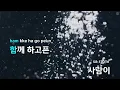 상실의 관성 - NELL (KY.51287) / KY KARAOKE