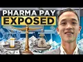 How much You Can Make as a Medical Sales Rep