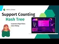 Support Counting using Hash Tree Data Mining