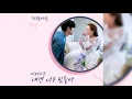 Jeebanoff (지바노프) – It’s Too Hard (내겐 너무 힘들어) Do Do Sol Sol La La Sol OST Part 6 Lyrics