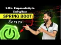 ResponseEntity in Spring Boot Explained Proper HTTP Status Codes Best Practices