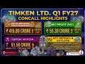 Timken Ltd Earning presentation conference call Q1FY27 Concall