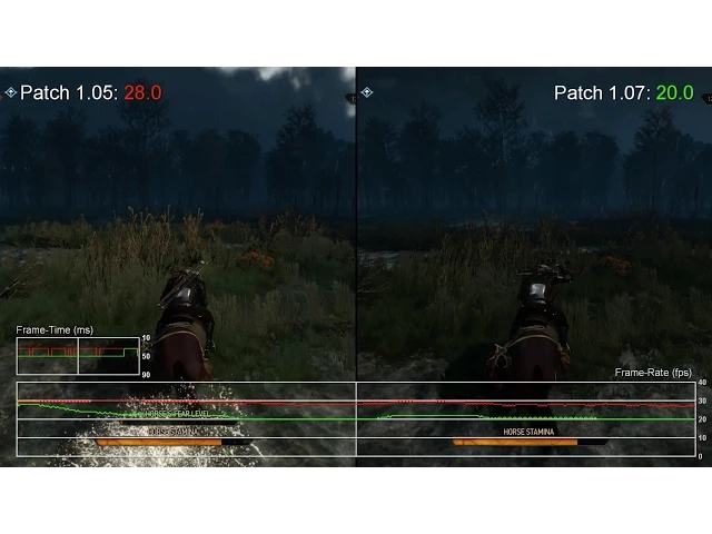The Witcher 3: Xbox One Patch 1.07 vs 1.05 Frame-Rate Test
