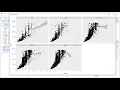 ggplot2 Faceting - Unleash Multi-Panel Plots in R for Deeper Insights