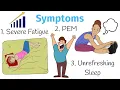 What is Myalgic Encephalomyelitis Chronic Fatigue Syndrome