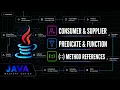 Java Core Functional Interfaces Method References Explained Java Mastery Series