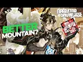 Download Lagu This is the BEST Brawler in Arknights | Arknights Operator Showcase: Chong Yue