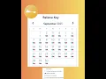 Disneyland Magic Key Blockout Dates September 2025