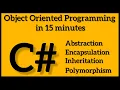 C OOPS Object Oriented Concepts Object Oriented Programming OOPS Concepts C