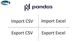 Import Export the CSV or Excel file Pyhon using Pandas