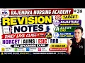 Key point Series Most Imp Question NORCET All Nursing Exam Dinesh Sir