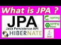 What is JPA What is ORM tool Hibernate