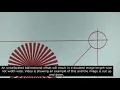 Bidirectional offset adjustment
