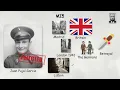 Every Spy Agency Explained in 13 Minutes