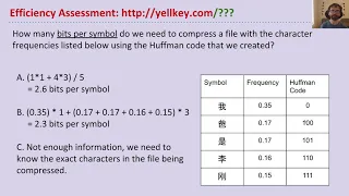 vid5 huffman coding