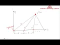 Array Factor