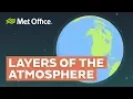 What are the layers of the atmosphere