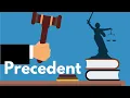 The doctrine of Stare Decisis Judicial Precedent Definition Explanation with examples