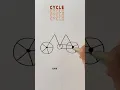 Cycle Drawing Simple Drawing for kids How to Draw a Cycle for Kids