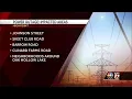High Point Nearly 2 000 Duke Energy customers without power after overnight outages