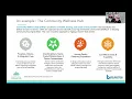 A Quick Guide to Program Evaluation and Implementation