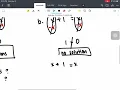 CPM CC2 6 2 6 Core Problems