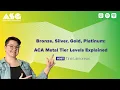 Lagu Bronze, Silver, Gold, Platinum: ACA Metal Tier Levels
