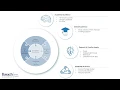 Baruch Honors Requirements