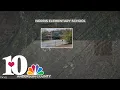 ACSO Juveniles taken into custody after false report of man in Norris Elementary School with gun