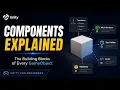 Unity Components Explained The Building Blocks of Every GameObject Beginner Tutorial