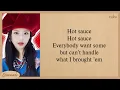 Download Lagu BABYMONSTER HOT SAUCE Lyrics