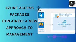 Azure Access Packages Explained A New Approach to Management