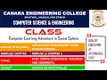 VTU ADP 18CS55 Python Basic String Operations Variables Comments Basics M1 L2