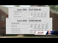 KMBC 9 Investigates Getting answers on property assessment discrepancies in Jackson County