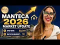 Manteca Rental Price Update Fall 2026