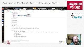 SDRA2021 - 06