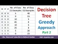 Part 2 - Decision Tree using Greedy Approach