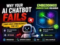Build Better AI Apps with Embeddings NET Ollama PostgreSQL