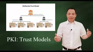 Download PKI -  trust \u0026 chain of trust -why, who and how MP3