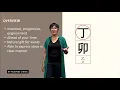 Chinese Zodiac 4 DING RABBIT PERSONALITY - THE GIFT OF INSPIRATION