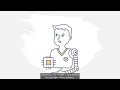 Actionable Insights for SEO - Know What to Fix First