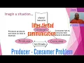 Producer - Consumer Problem Multithreading AmitRanjan