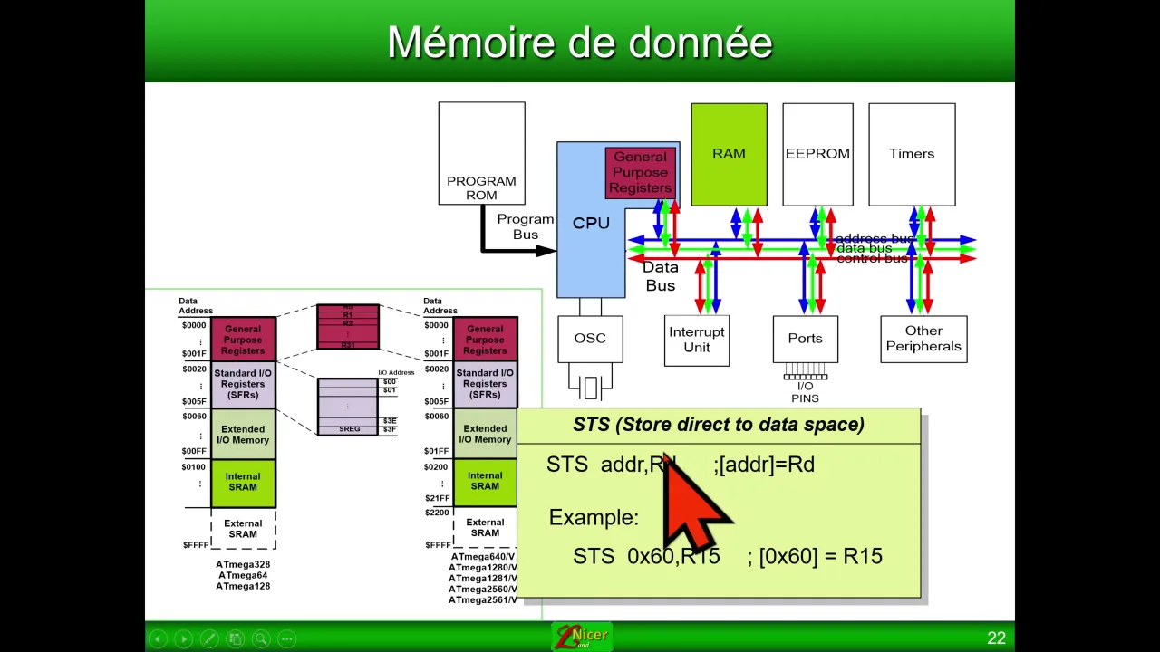 Module 2 : Microcontrôleur Atmega 328P et sa programmation en langage assembleur