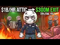 Every Level of an HVAC Technician s Career