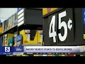 Tennessee tax-free weekend Tips to maximize your savings